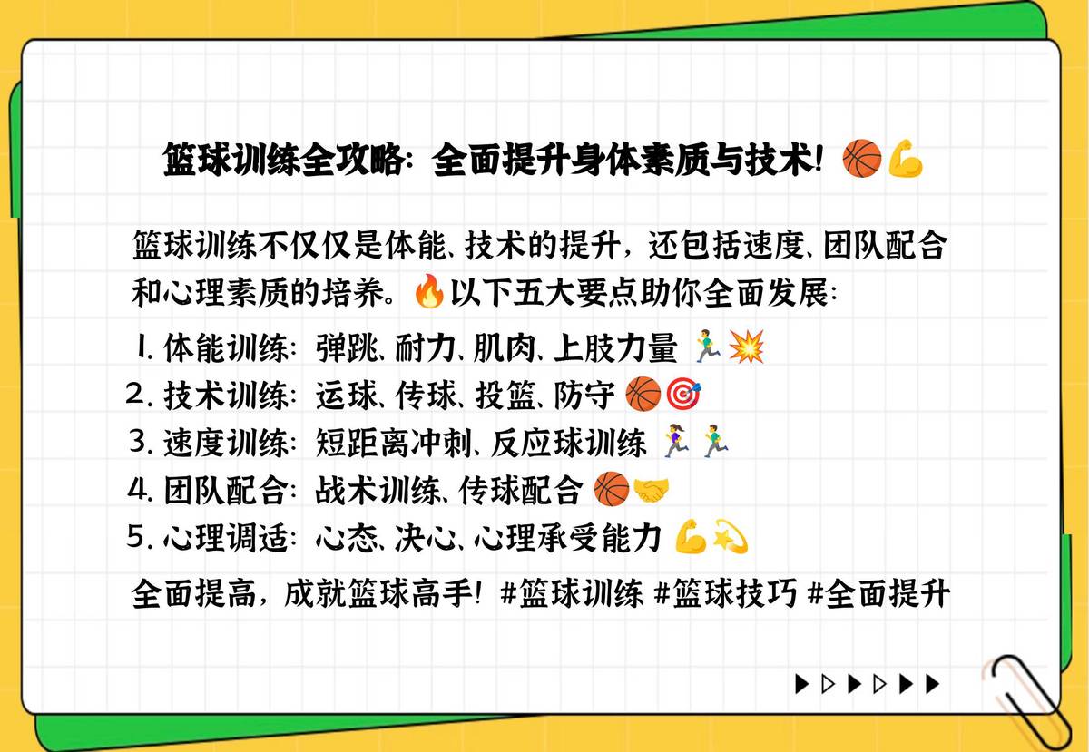 如何制定智能篮球训练计划_0